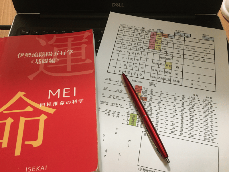 四柱推命の洞察