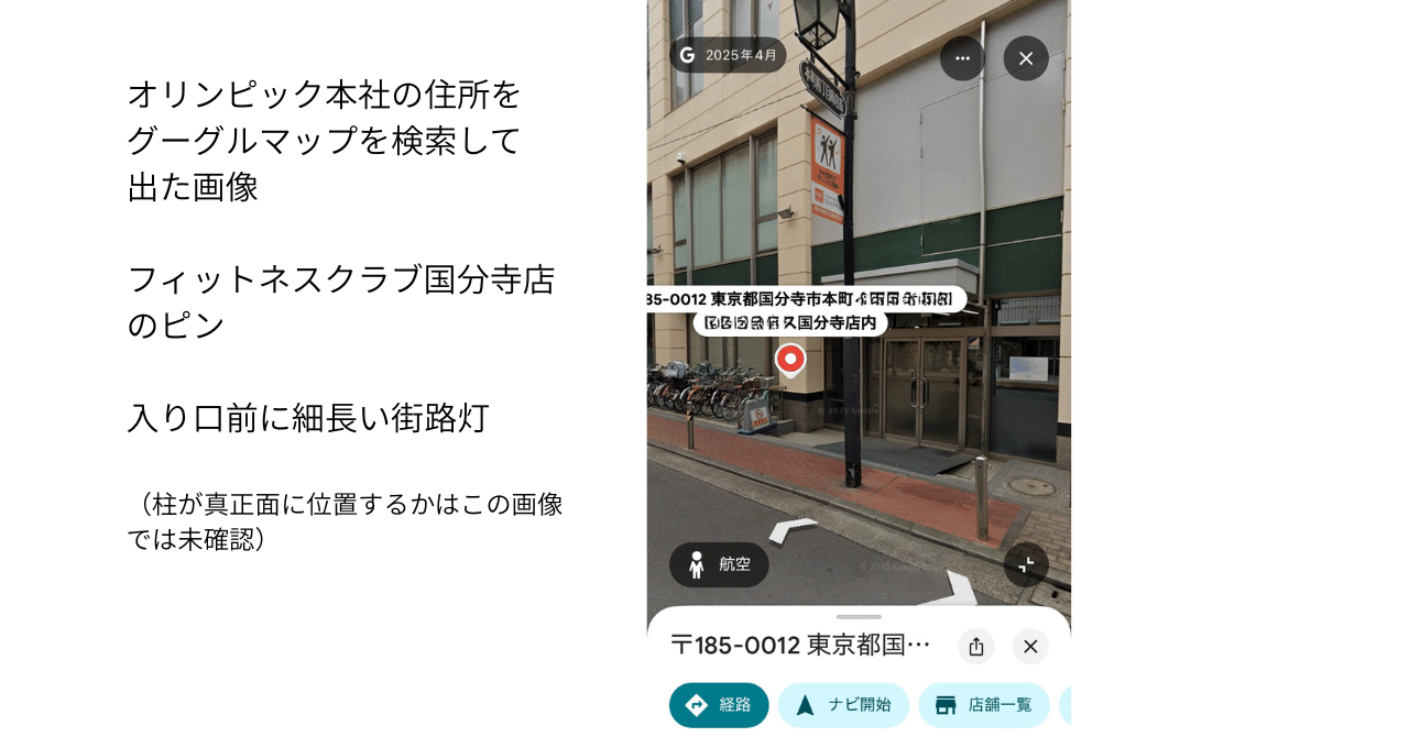 オリンピックグループ本社の別入り口