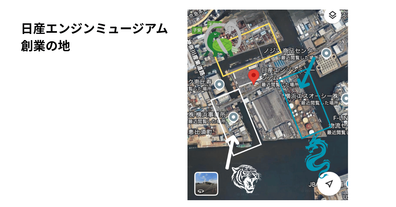 日産エンジンミュージアム・創業の地の四神配置