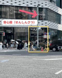 穿心殺のイメージ