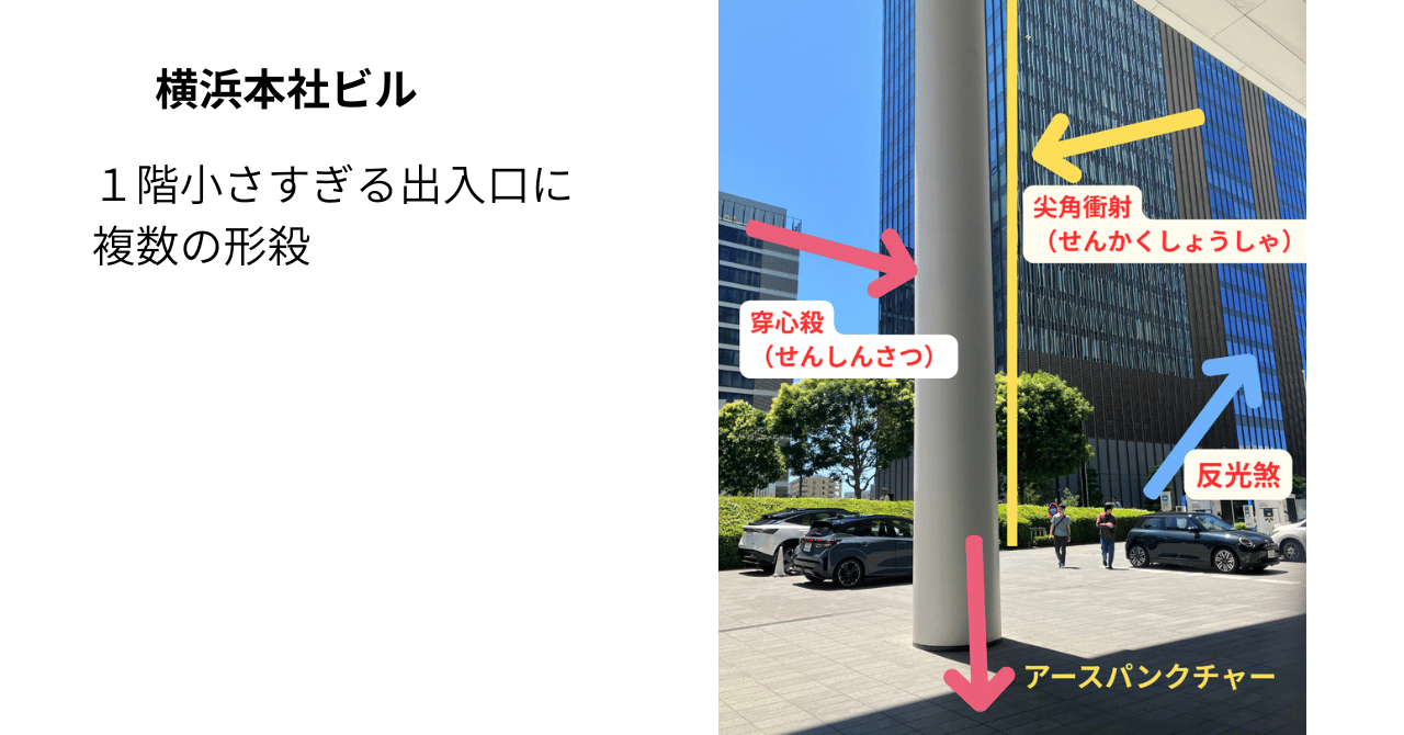 日産横浜本社の穿心殺・尖角衝射・反光殺・アースパンクチャー