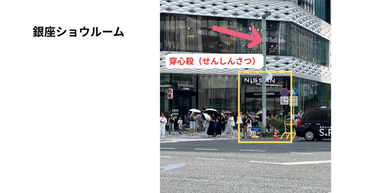 銀座ショウルームの穿心殺